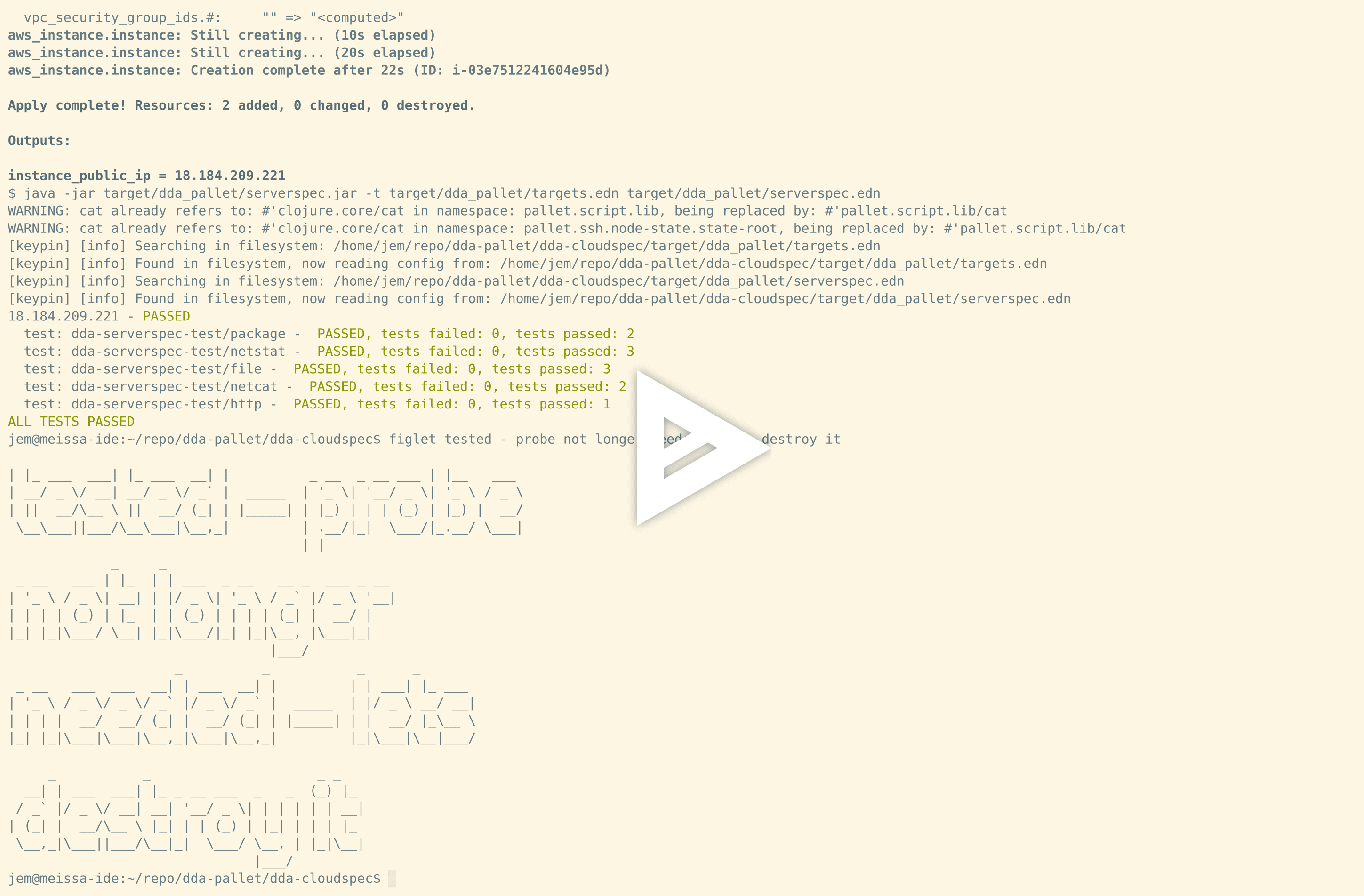 Screenshot of passed tests.